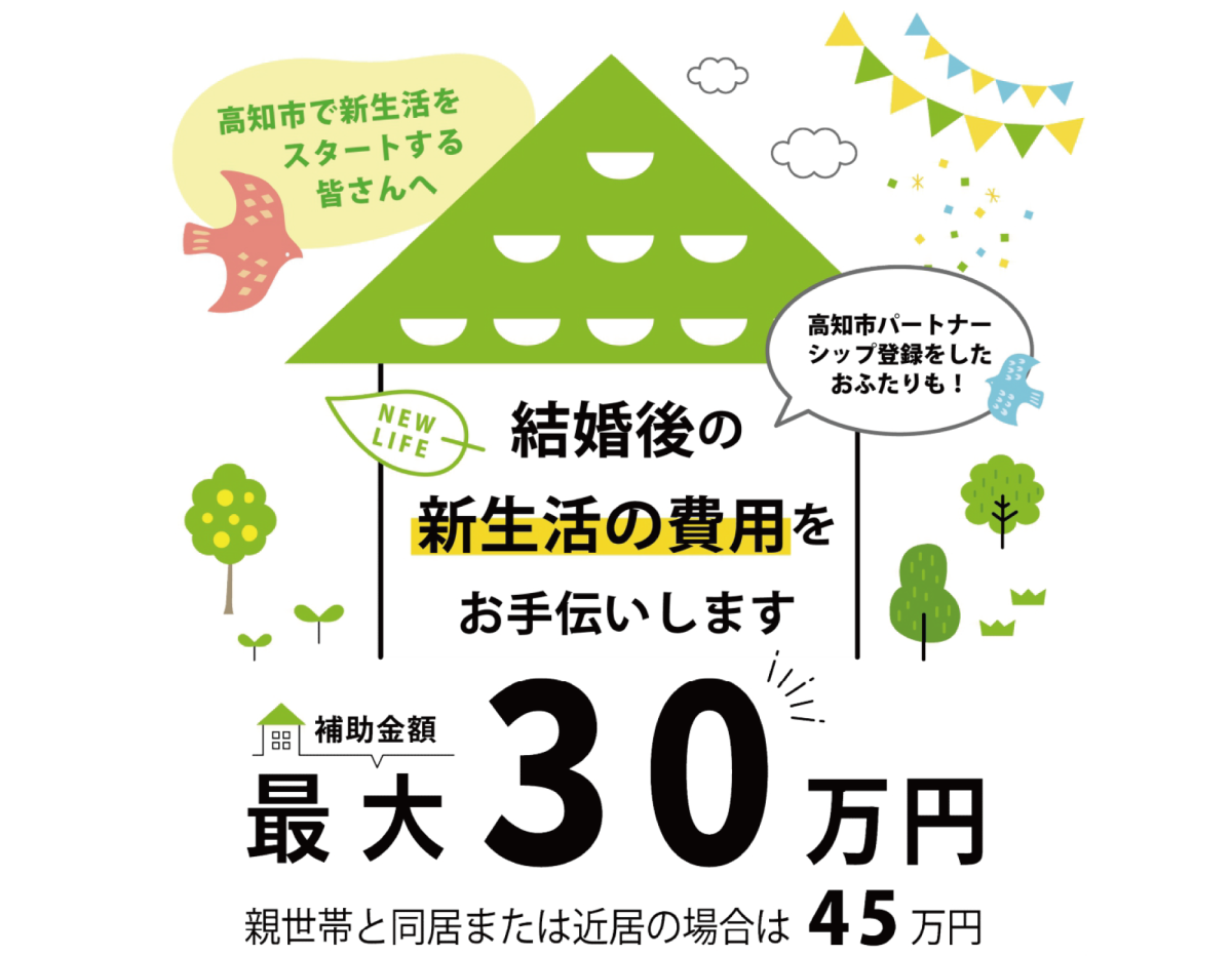 結婚新生活支援事業費補助金