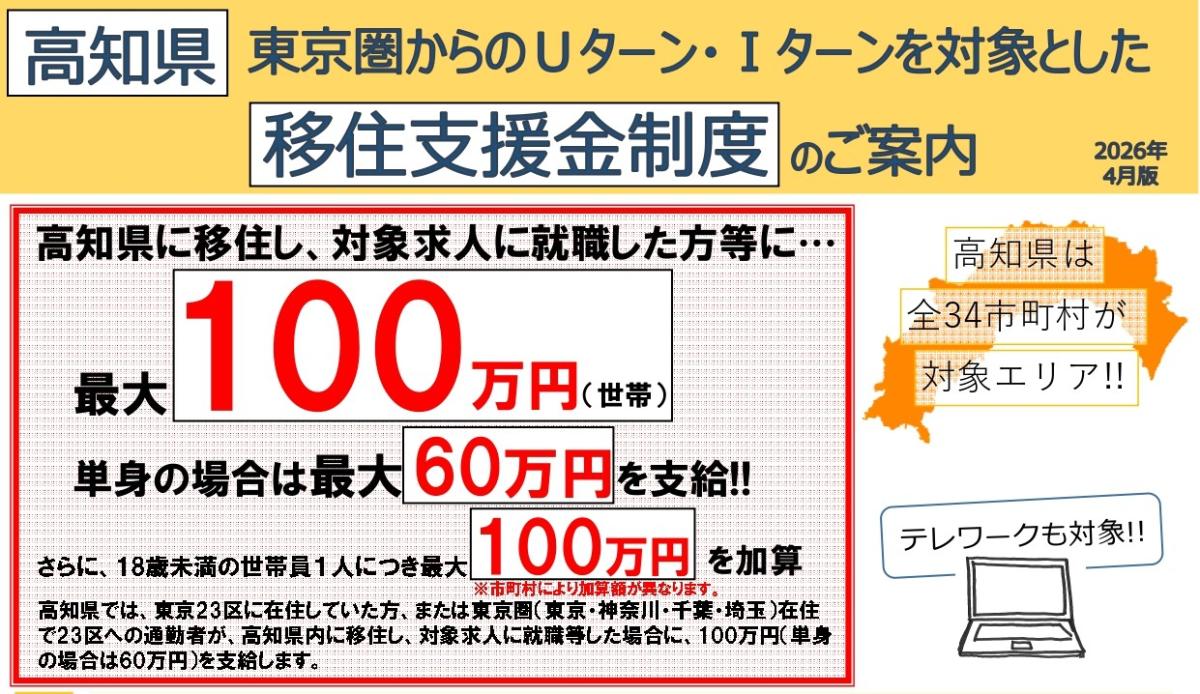 ご存じですか？最大100万円貰える移住支援金（対象：東京圏の方）
