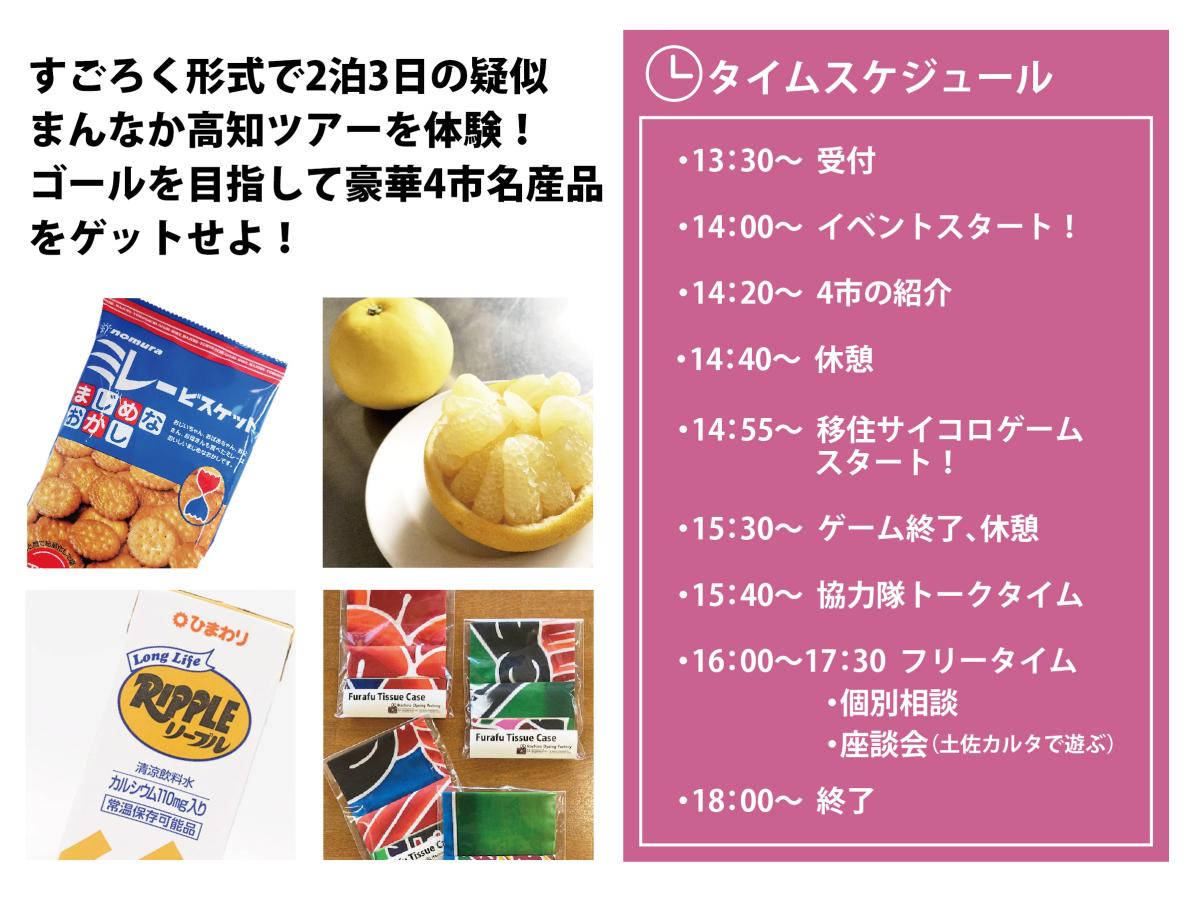 高知まんなか移住相談会in東京「サイコロゲームで4市を巡ろう！」