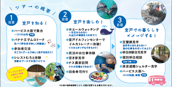 ツアー行程（予定）