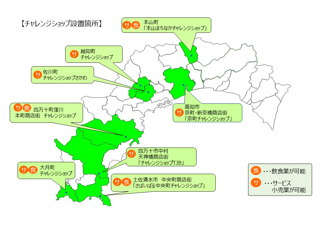 チャレンジショップ