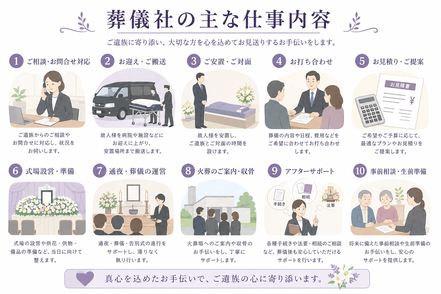 【葬儀プロデューススタッフ（当直なし）】◆未経験歓迎◆お客様に寄り添い、心あるご葬儀のお手伝いをしていきます◆組織や規則にとらわれず、自由に実力を発揮でき、実力に応じて昇進が可能です。福利厚生にも力をいれており慰安旅行や様々な行事を行い、有給休暇等の取得にも積極的に取り組んでいます。