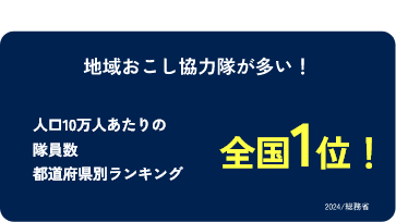 地域おこし協力隊が多い!人口10万人あたりの隊員数都道府県別ランキング 全国1位!