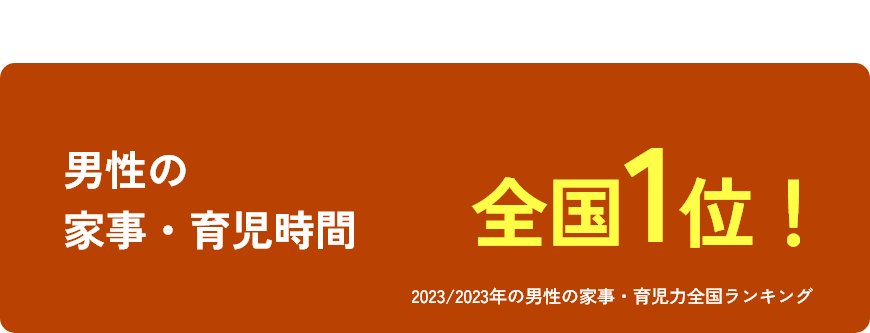 男性の家事・育児時間 全国1位！